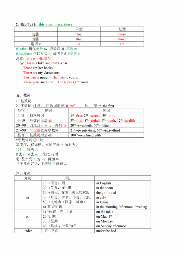 博士推薦：七年級上冊英語，知識點梳理總結，期末複習必備資料