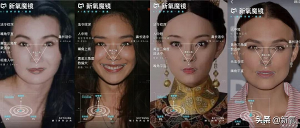 為什麼同樣是方臉，張曼玉和舒淇越方越有辨識度，徐璐卻不是？