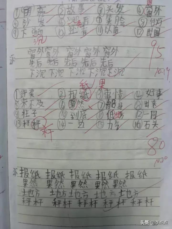 每天總有兩個小時，懷疑自己生了個傻子