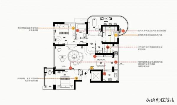 絕美!小姐姐獨享163㎡,大陽臺比我家都寬敞 絕美!小姐姐獨享163㎡,大陽臺比我家都寬敞