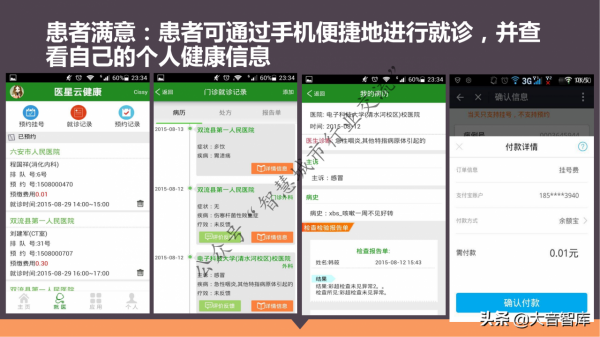 單體+醫聯體智慧醫療整體解決方案