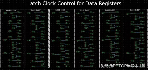 EDA國產替代！芯聯成最新電路分析軟體BunnyGS® V1.8.4版功能淺析