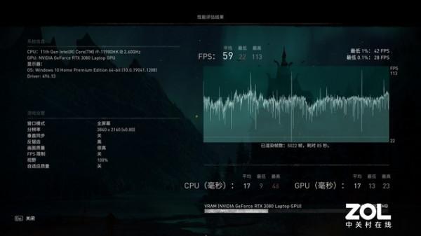 掠奪者效能旗艦戰斧500評測 掠奪者效能旗艦戰斧500評測