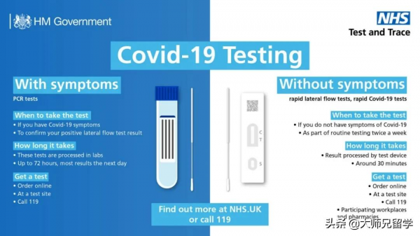 英國各地區防疫新政頒佈,英格蘭說等等我們不著急 英國各地區防疫新政頒佈,英格蘭說等等我們不著急