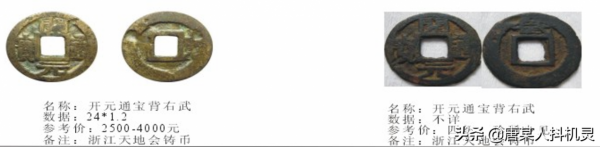 清朝起義軍錢幣（二）