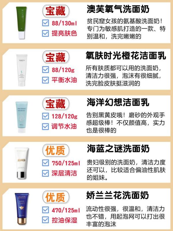 想要牛奶肌,寶藏洗面奶大集合,秋天護膚第一步 想要牛奶肌,寶藏洗面奶大集合,秋天護膚第一步