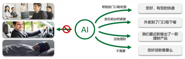 ​OGeek Day「多場景智慧助手」——當AI照進現實