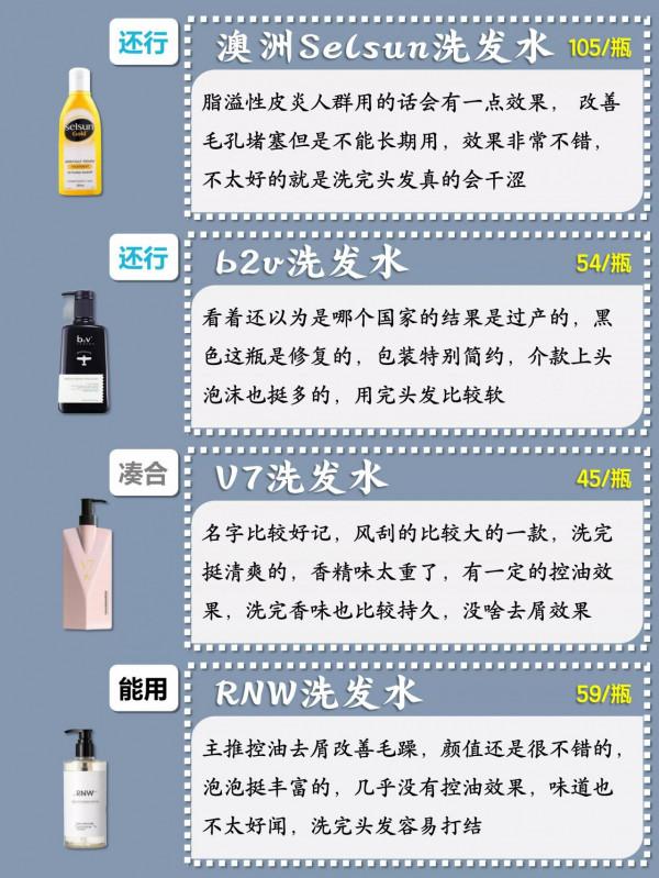 跨年送什麼日護千萬＿洗髮水篇