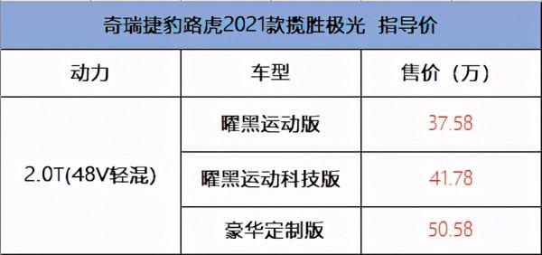 詳解路虎攬勝極光，配置豪華、顏值高，卻最終被市場埋沒