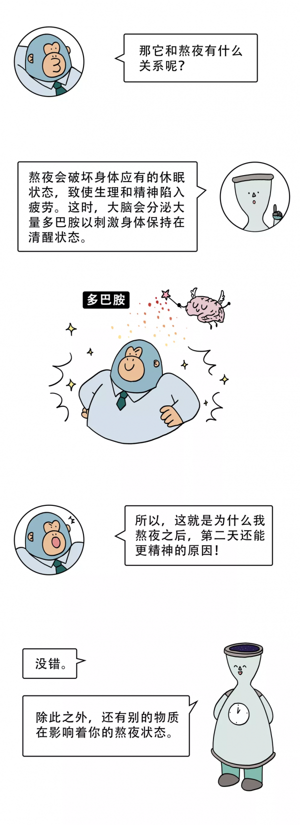 為什麼熬夜後，反而變精神了？