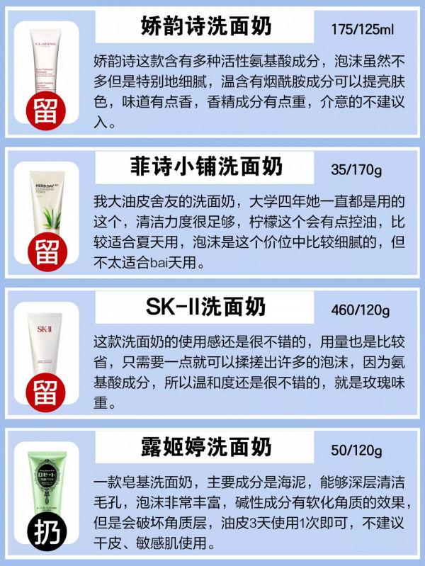 男士洗面奶扔留榜？你的洗面奶上榜沒？