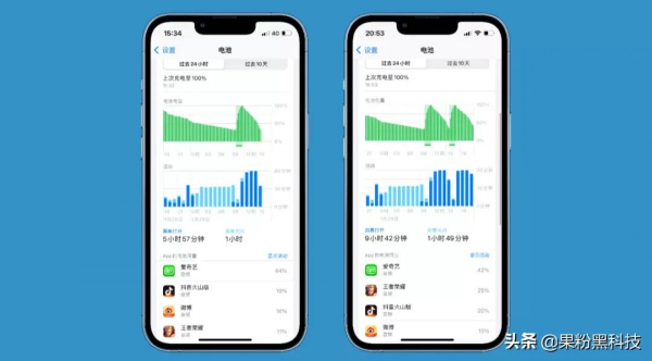 iOS 15&period;4 beta 1 續航測試結果來了，續航崩了