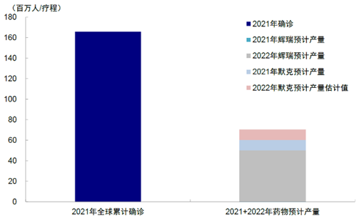 2022年美股怎麼走？可能到來的加息會引發美股大跌嗎？機構這麼看