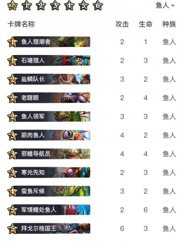 爐石傳說：新版本酒館戰棋怎麼玩？學會這幾點，輕鬆吃雞不是問題