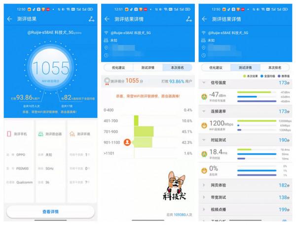 三百元預算解決全屋Wi-Fi6網路覆蓋，銳捷星耀X32路由器評測