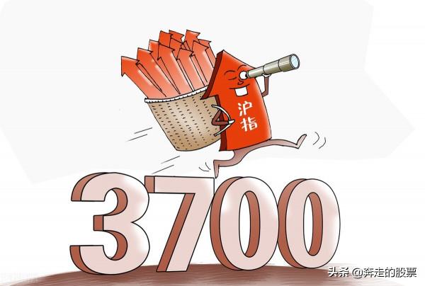 A股:到底有沒有大行情?下週大盤走勢預測 A股:到底有沒有大行情?下週大盤走勢預測