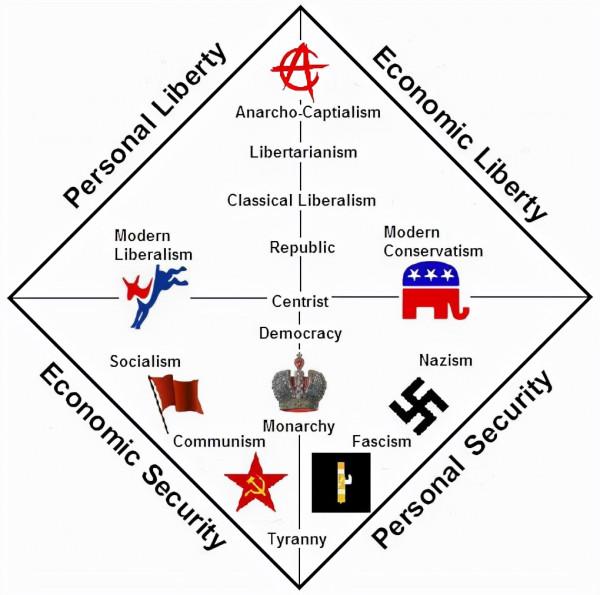 美國兩黨是如何顛覆美國的?民主黨和共和黨左右大戰 美國兩黨是如何顛覆美國的?民主黨和共和黨左右大戰