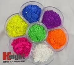 調色的你能夠區分顏料和染料嗎