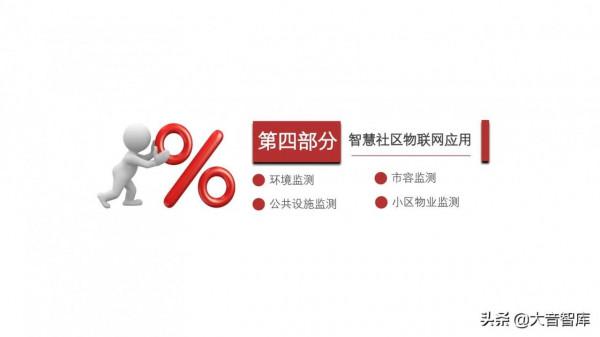 非常優秀的智慧社群解決方案PPT