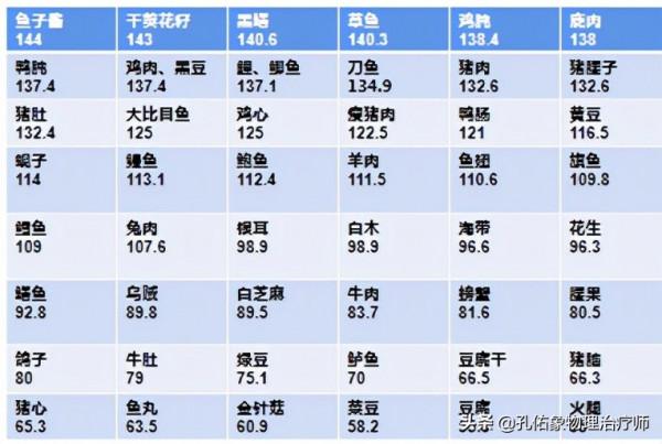 老年人如何對抗衰老，更健康的活著？這幾點建議，給您詳細分享