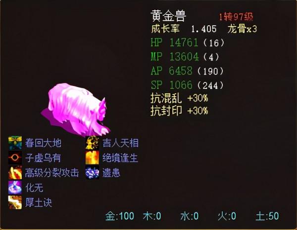 大話西遊2：黃金獸全造型展示，十萬少女的夢