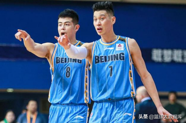 雅尼斯火速召回!北京首鋼啟用21歲潛力小將,能否成為奇兵? 雅尼斯火速召回!北京首鋼啟用21歲潛力小將,能否成為奇兵?