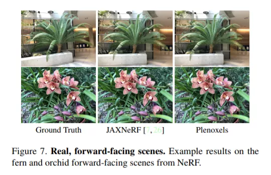 神經輻射場去掉「神經」，訓練速度提升100多倍，3D效果質量不減