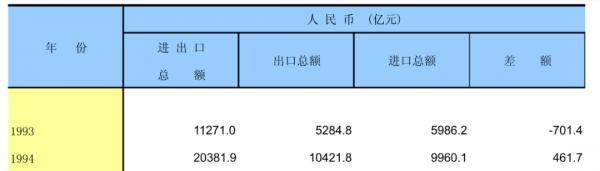 未來房價怎麼走？樓市的邏輯