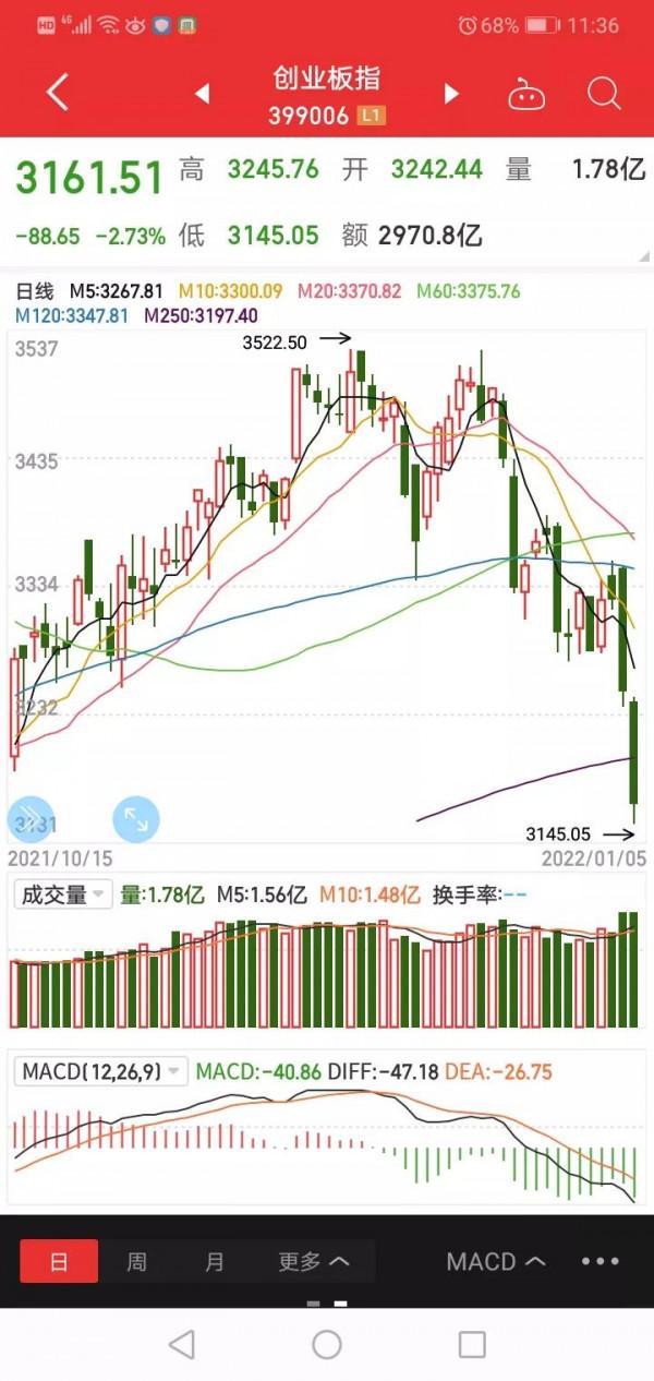 試點版App上架，數字人民幣推廣全面提速數字貨幣推廣，哪受益？