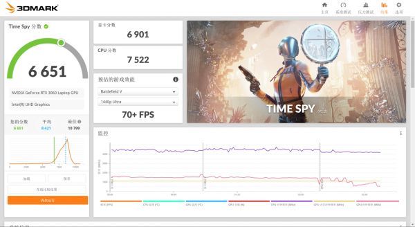 雙屏高效辦公,出差高配隨行——華碩靈耀X雙屏Pro筆記本 雙屏高效辦公,出差高配隨行——華碩靈耀X雙屏Pro筆記本