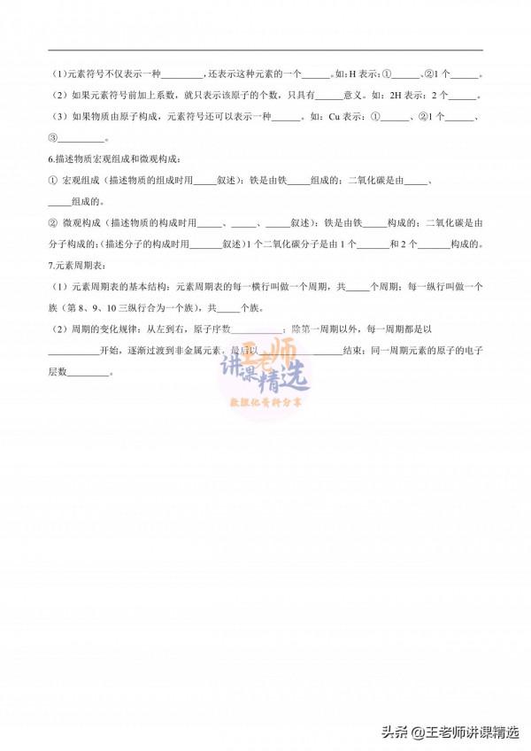 九年級化學知識點記背默寫清單，幫助孩子記憶化學知識點
