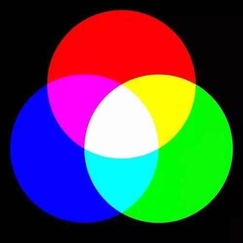 色彩對人的影響