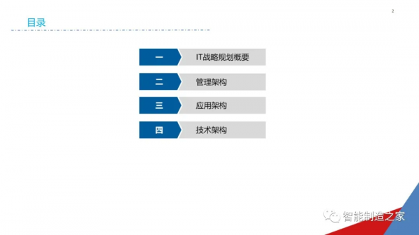 一份經典企業IT資訊化戰略規劃