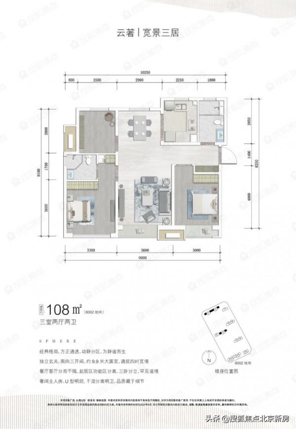 北五環“昌平雙子”即將入市 500萬剛需即可上車 你準備好入手了嗎?