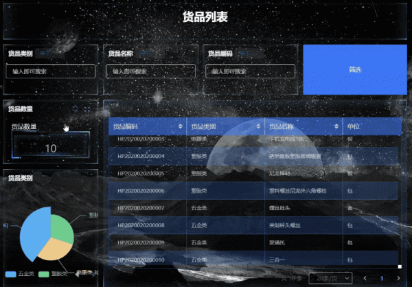 無程式碼的亮點功能-資料視覺化酷炫大屏