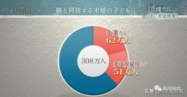日本老人的噩夢:有房有子女有存款,老後卻被逼破產 日本老人的噩夢:有房有子女有存款,老後卻被逼破產