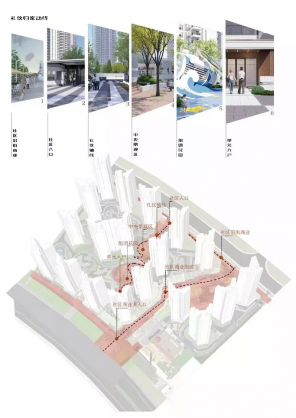 那些挺住的房企，現在都在做什麼？