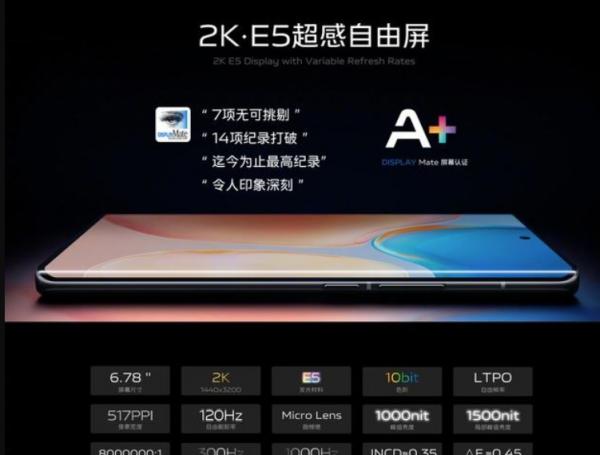 最全驍龍888Plus手機彙總，效能配置全面，總有一款是你想要的