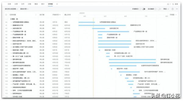 「客戶故事」 新零售新思路——柒牌的思與變