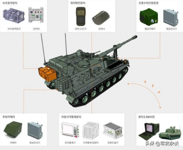 52倍徑對58倍徑，韓國要把K9升級為58倍徑炮，中國05式如何應對？