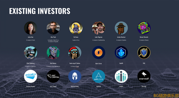 BG鏈遊早報:SYN CITY(同步城)黑手黨元宇宙,詳細解析 BG鏈遊早報:SYN CITY(同步城)黑手黨元宇宙,詳細解析