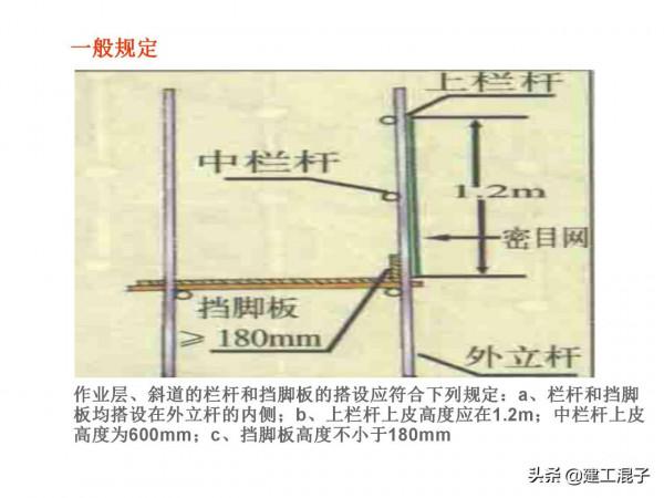 腳手架搭設規範要求的一般規定圖文並茂詳解