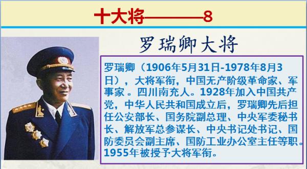 向英雄們致敬:1955年授銜,十大元帥,十大將軍,57位上將等 向英雄們致敬:1955年授銜,十大元帥,十大將軍,57位上將等
