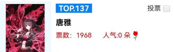 《斗羅大陸》:鬥羅裡的女神在人氣排行榜裡面是什麼樣呢? 《斗羅大陸》:鬥羅裡的女神在人氣排行榜裡面是什麼樣呢?