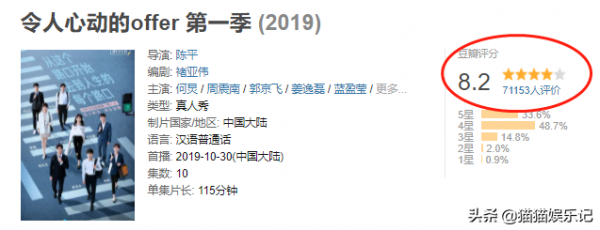 《令人心動的offer》醫學生來襲,何炅撒貝南遺憾缺席,誰來接棒 《令人心動的offer》醫學生來襲,何炅撒貝南遺憾缺席,誰來接棒