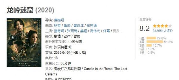 2021年十大電視劇，《掃黑風暴》未進前十，《山海情》不是第一