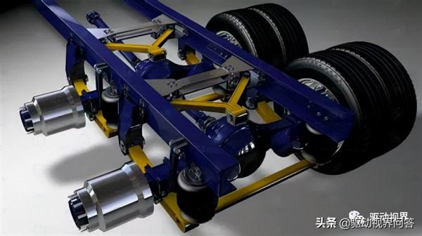 為什麼說全面電動化是中國傳統車橋廠的唯一生路? 為什麼說全面電動化是中國傳統車橋廠的唯一生路?