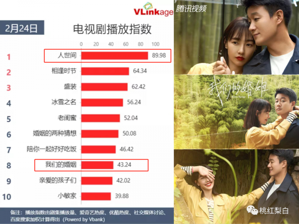 殺回來的&OpenCurlyDoubleQuote;大女主&rdquo;白百何，如今卻不靈了？