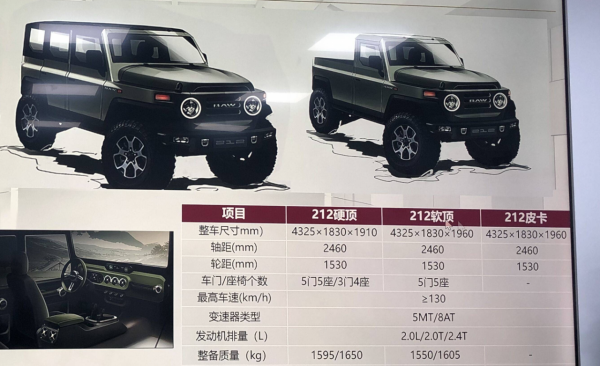 新212痛改前非，“毛坯房”變精裝修！換英文車標，配手自一體