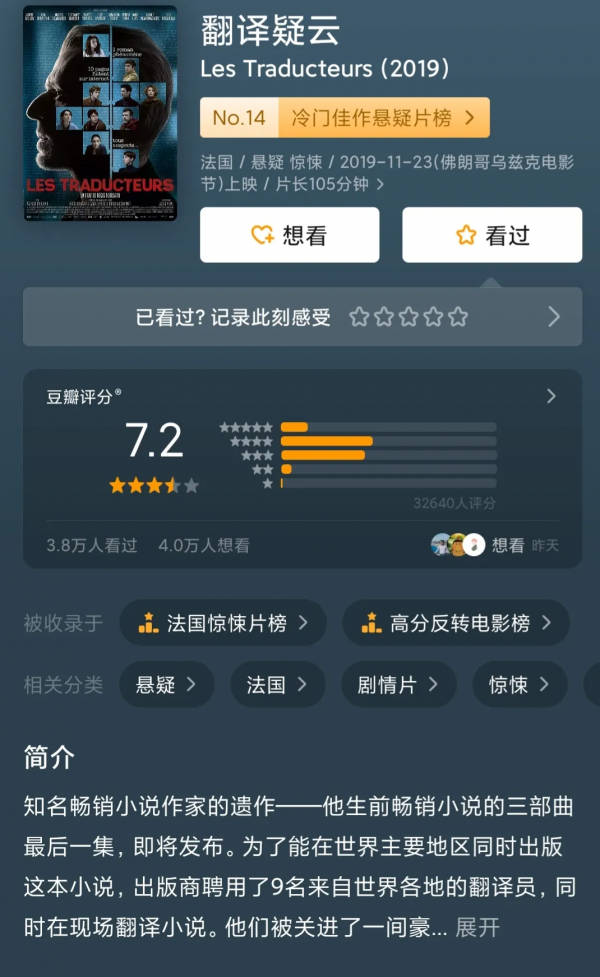 最經典燒腦高燃好看的十五部電影